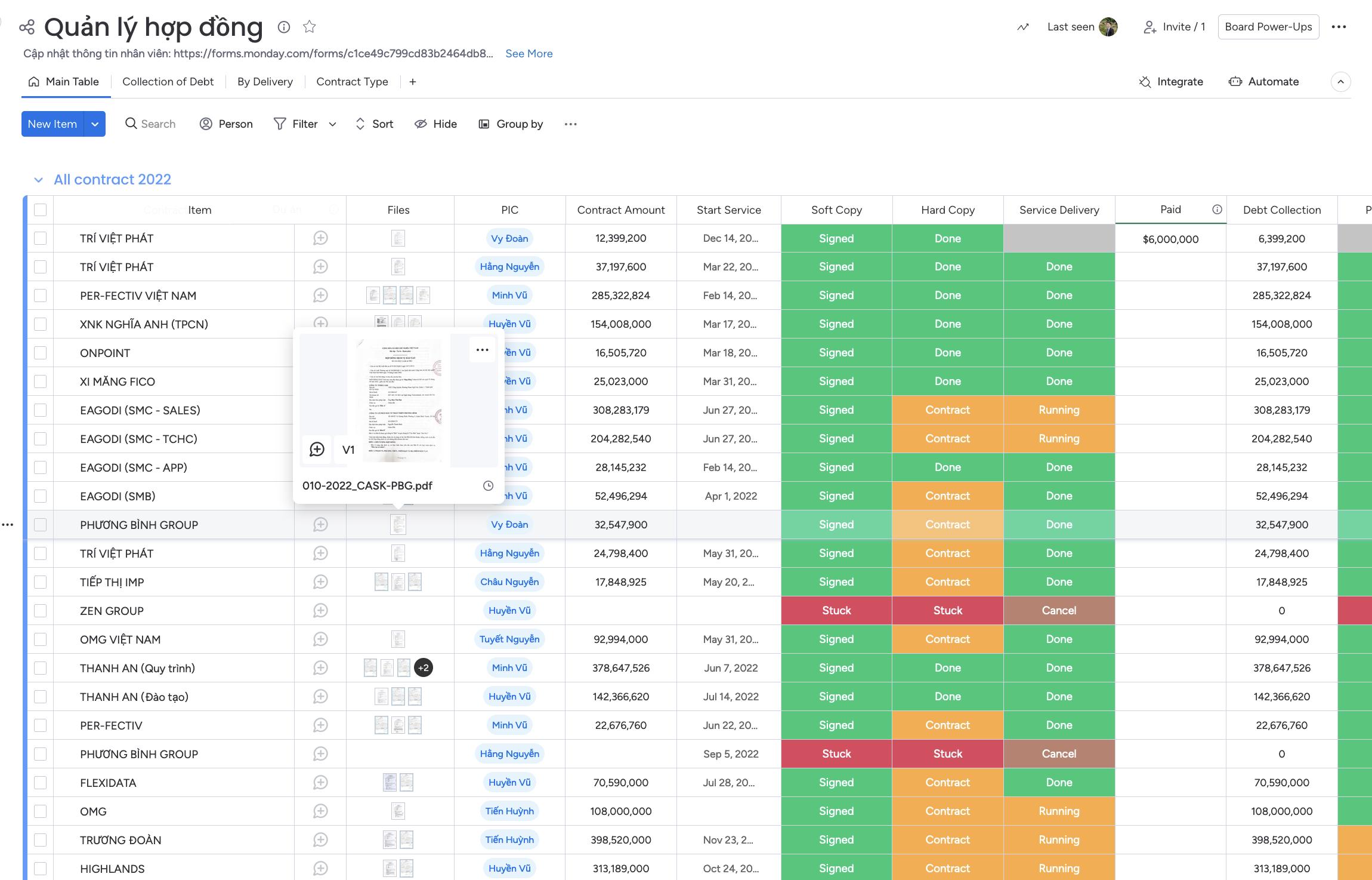 Quản lý danh sách hợp đồng và tiến độ thanh toán